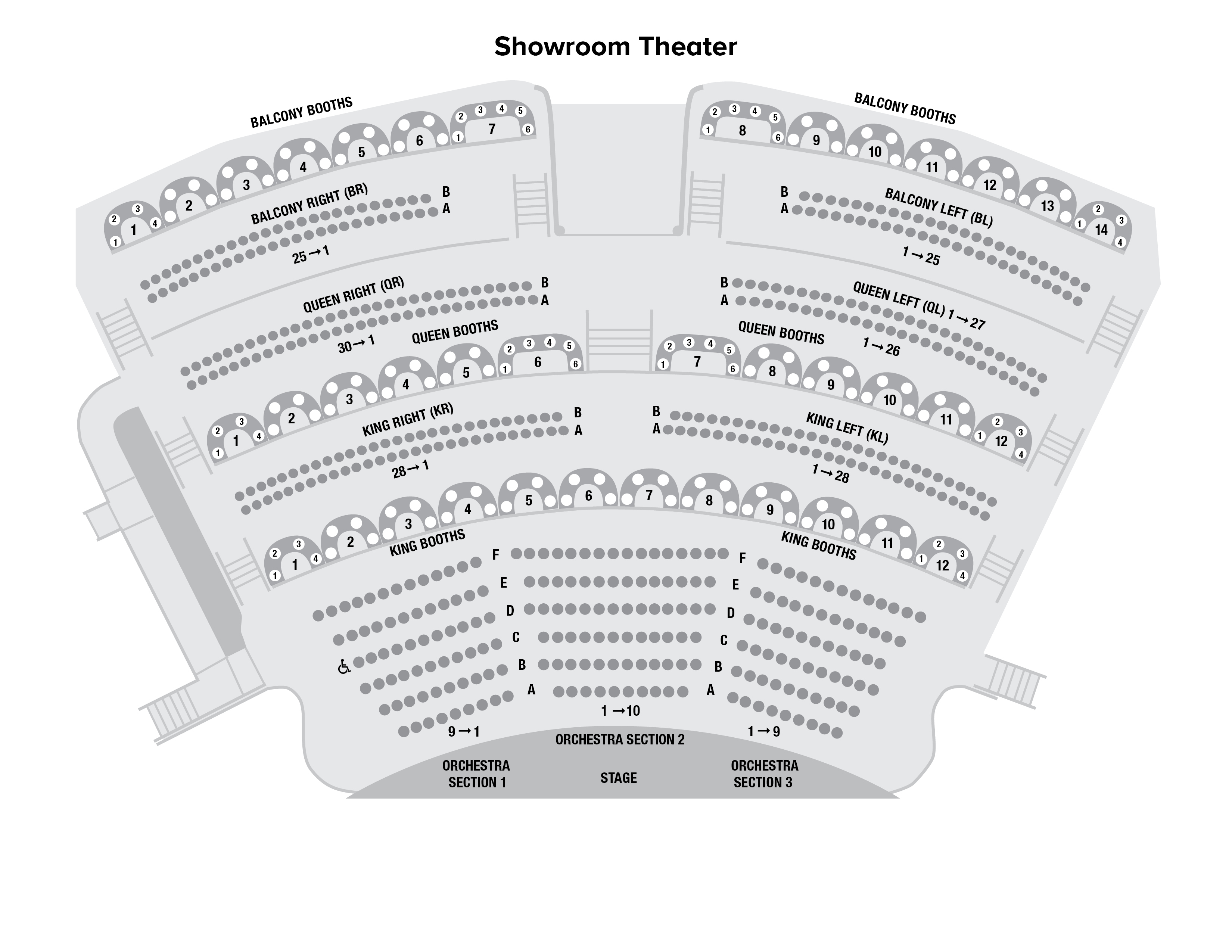 Showroom Theater