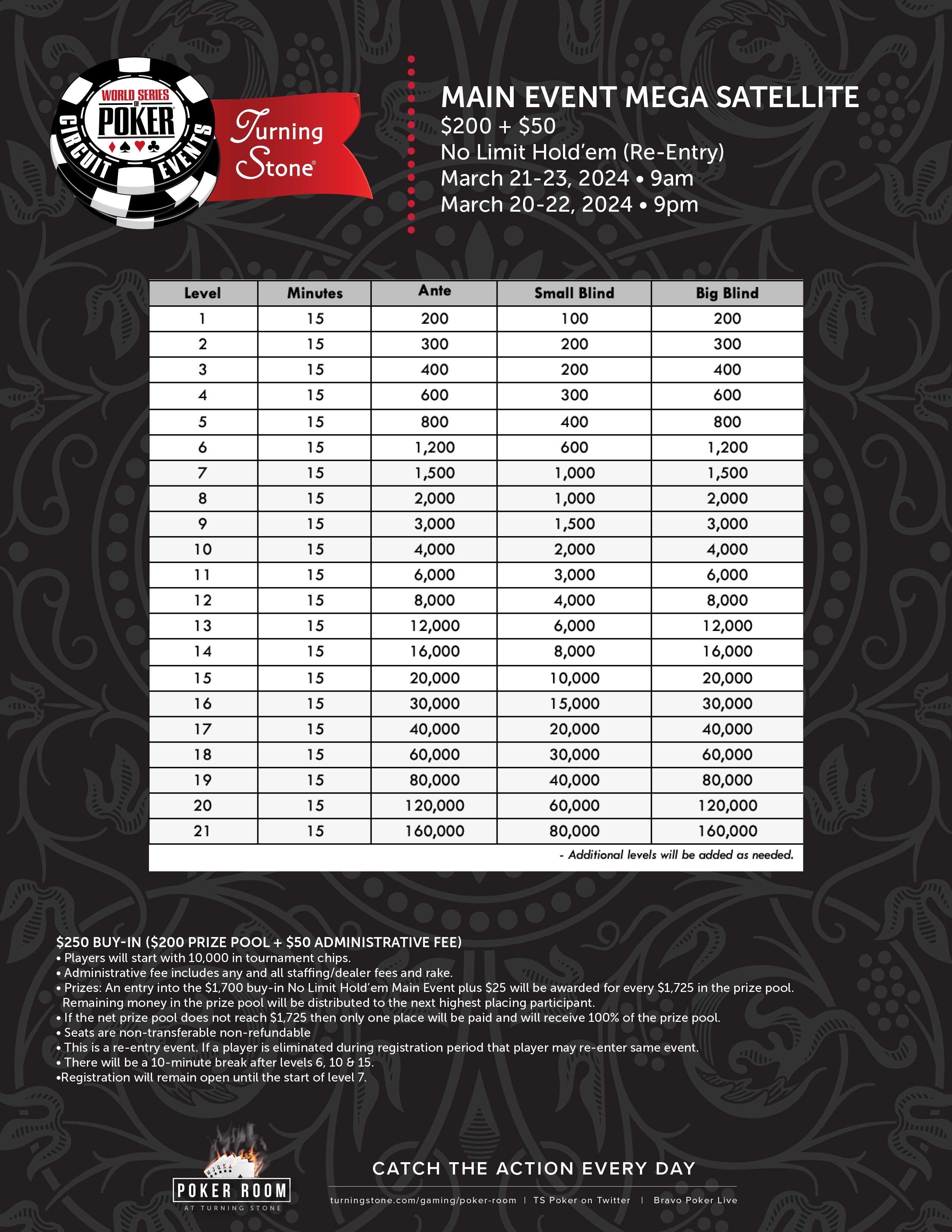 Turning Stone WSOP Schedule & Tournament Results