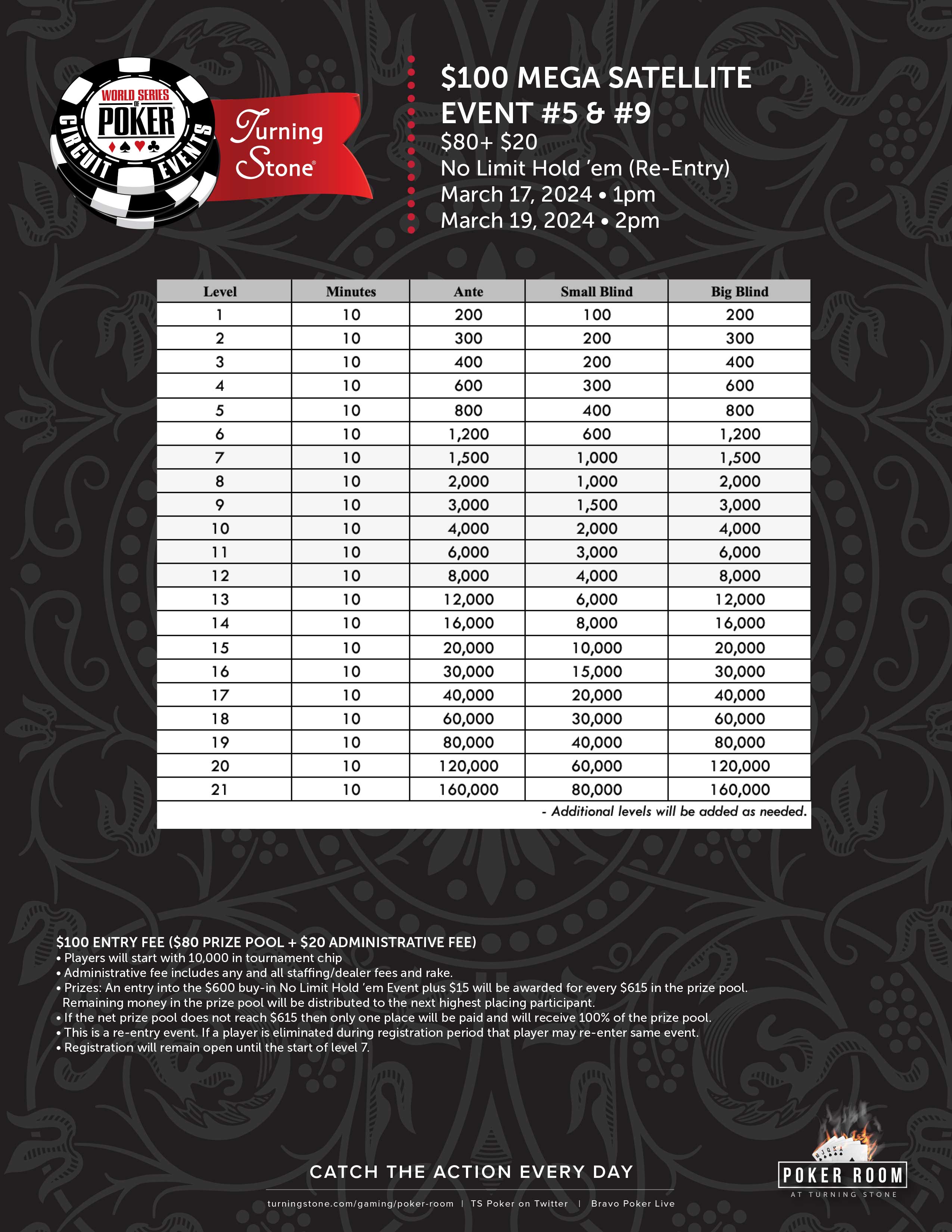 Wsop 2024 Structure Sheets Deina Eveline