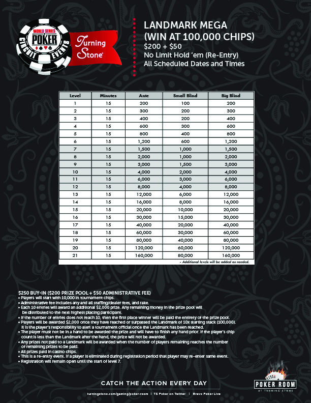 Turning Stone WSOP Poker Tournaments Schedule Past Winners & R